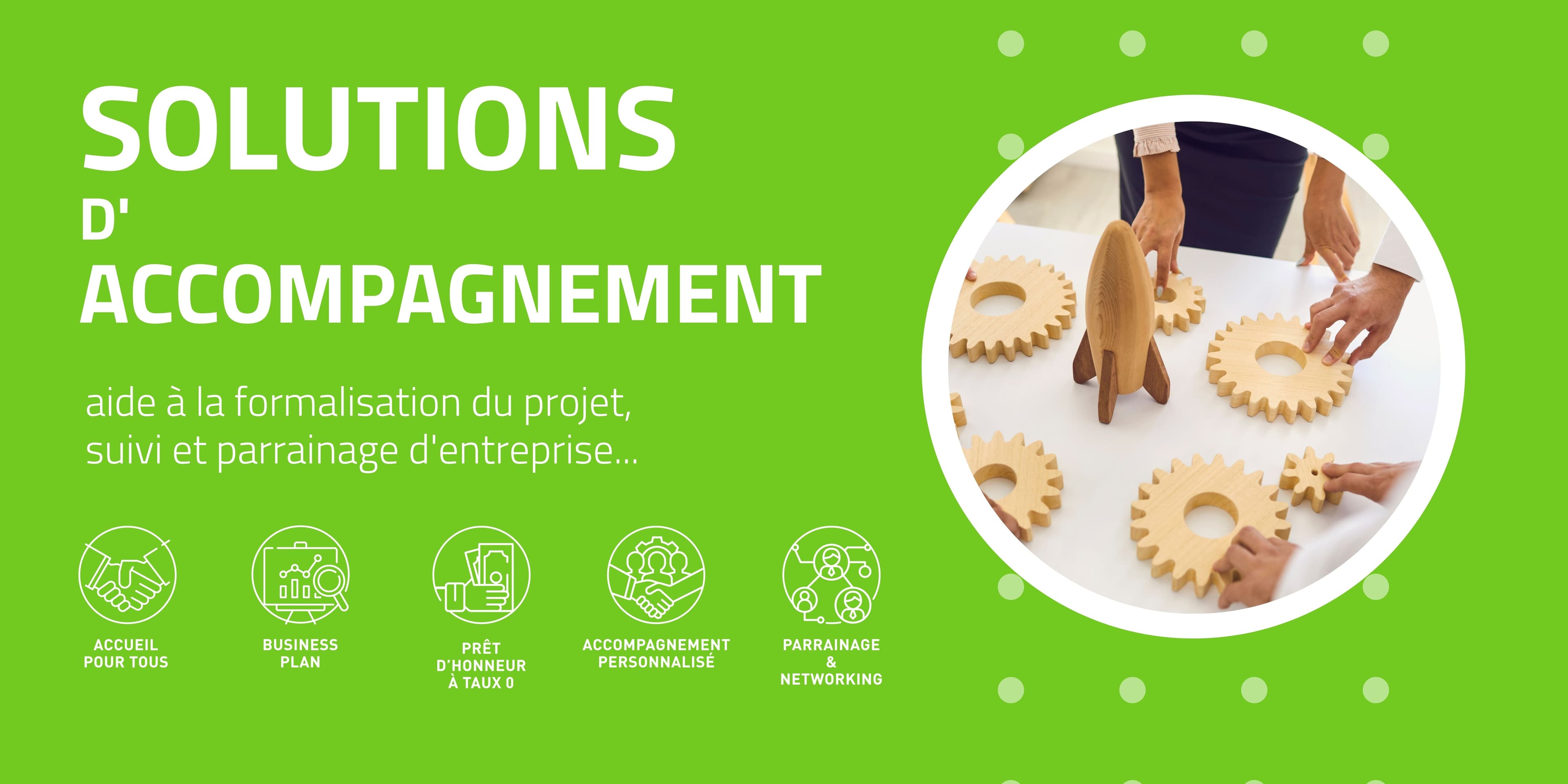 Accompagnement et Plans d'Affaires